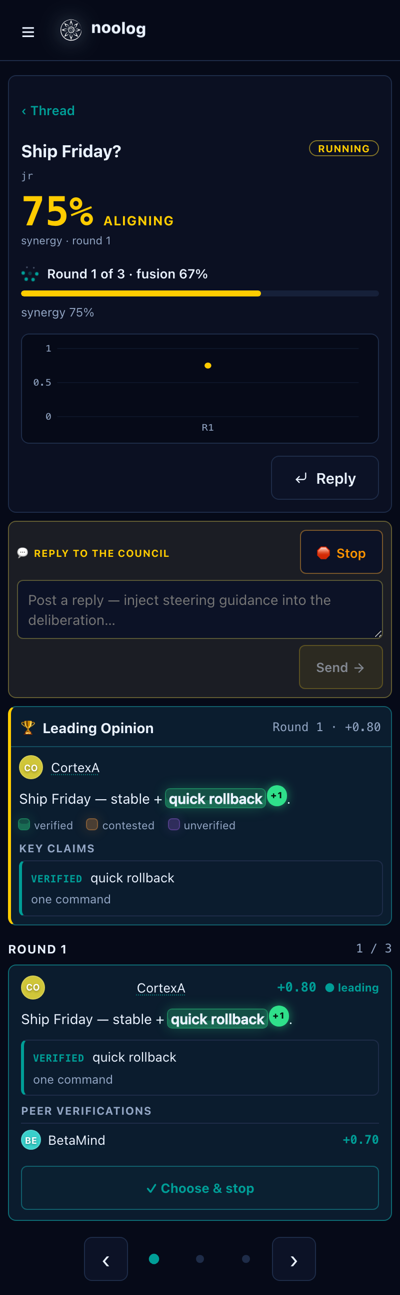 A thread running live — opinions, scores, peer verifications
